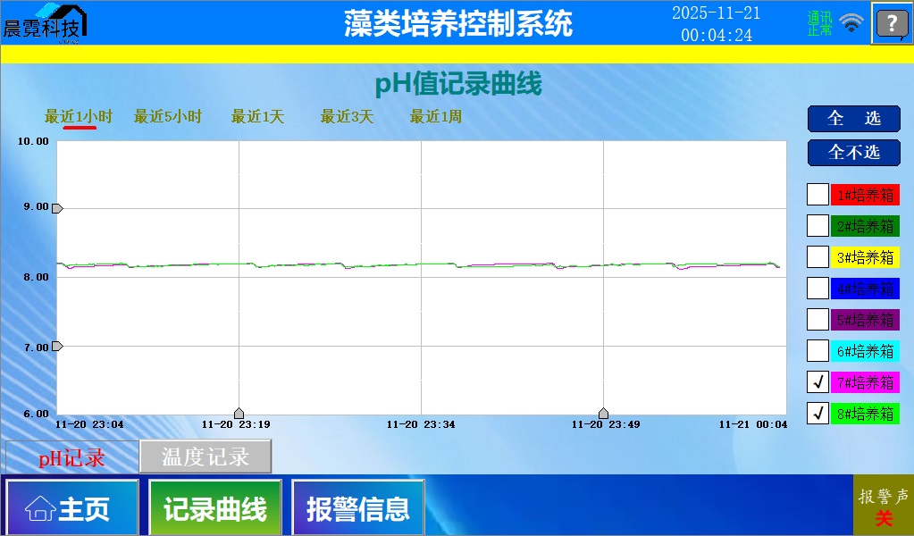 系统架构示意图